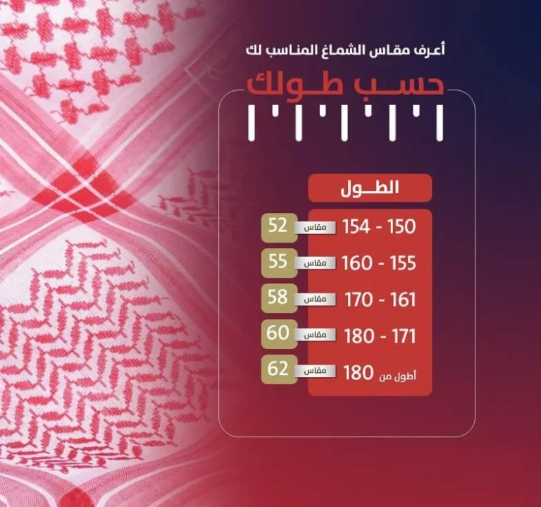 مخطط عربي يشرح كيفية معرفة مقاس الشماغ الصحيح حسب الطول، مع جدول يوضح المقاسات 52 و55 و58 و60 و62 ضمن دليل الشماغ والغترة.