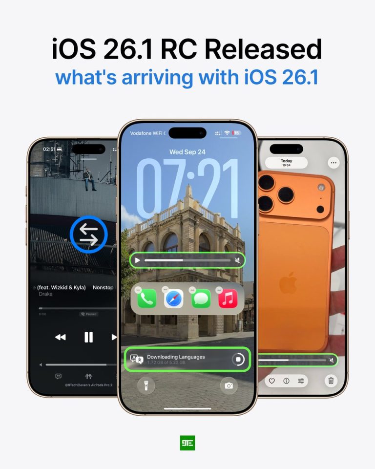 تجسيد لواجهة iOS 26.1 RC على أجهزة iPhone متعددة مع واجهة تشغيل أغانٍ وأيقونات خضراء ولمسات برتقالية من Apple.