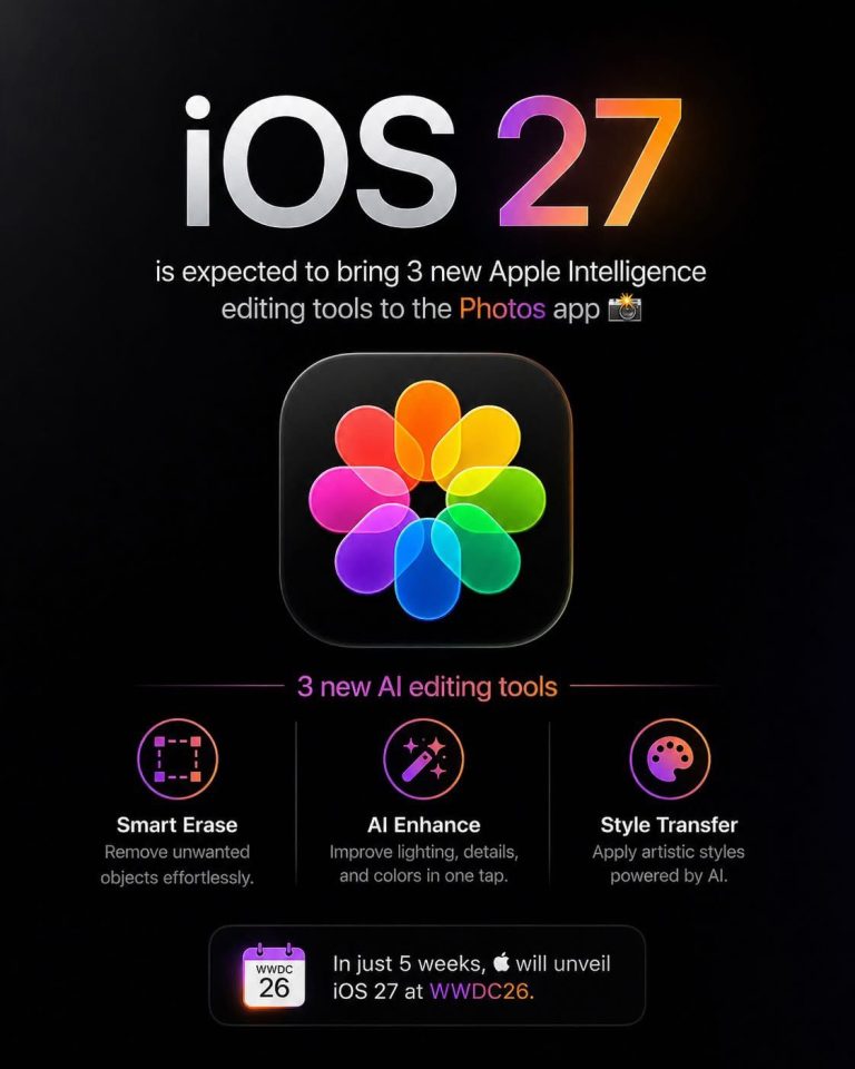 تصميم توضيحي iOS 27 بنص أبيض وألوان بنفسجية مع أيقونات تحرير ذكية في تطبيق Photos وعبارات Smart Erase وAI Enhance وStyle Transfer.